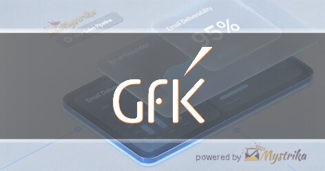 GfK