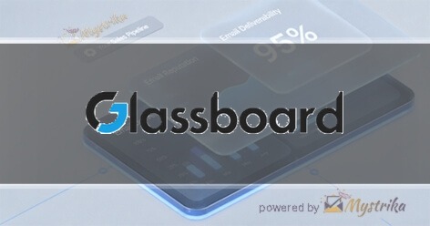 Glassboard