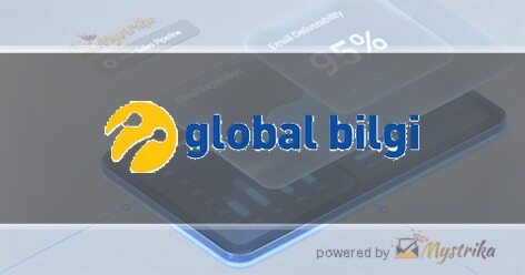 Global Bilgi