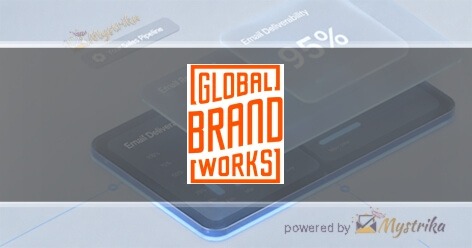 Global Brand Works