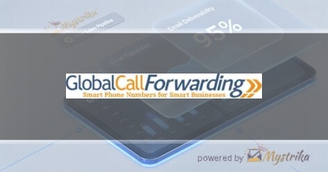 Global Call Forwarding