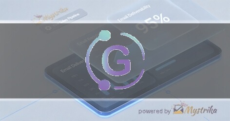 Gotchaa Lab