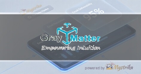 GrayMatter Software
