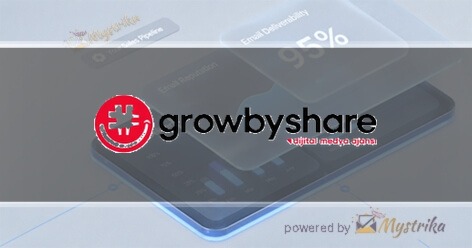 Growbyshare Influencer Marketing Agency logo