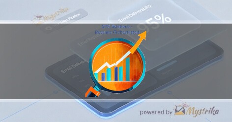 GTK-solutions