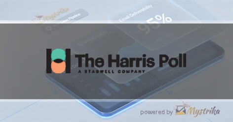 Harris Insights And Analytics