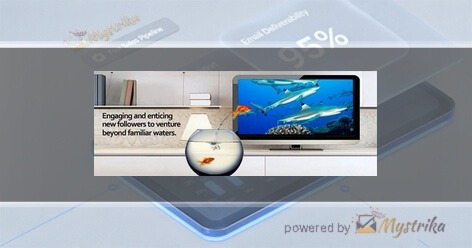 HLD Communications