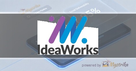 Idea Works Guatemala Agency logo