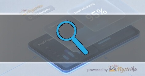 Identified Talent Solutions