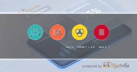 ie Intelligent Marketing