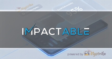 Impactable