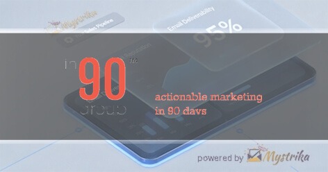 in90group