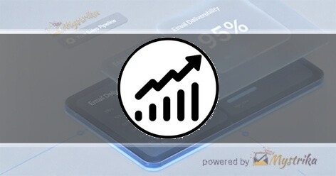 Increase DA