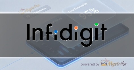 Infidigit
