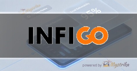 INFIGO