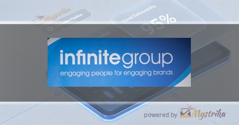 infinite Group