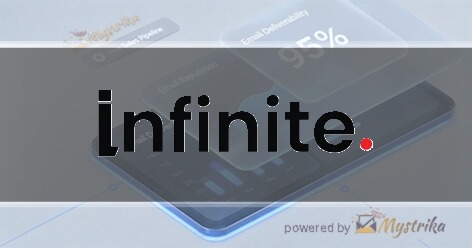 Infinite Ville