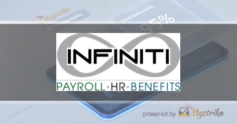 Infiniti HR