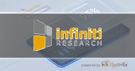 Infiniti Research Ltd.