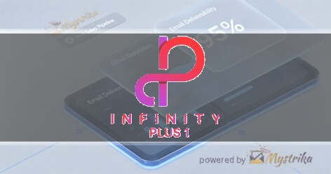 Infinity Plus 1