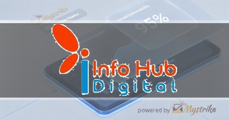 Info Hub Digital