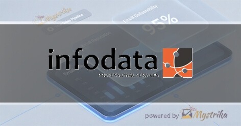Infodata Professional Services