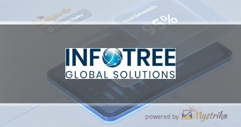Infotree Global Solutions