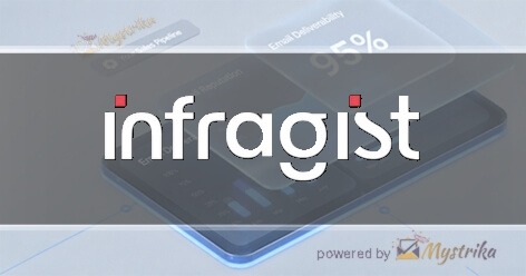 Infragist