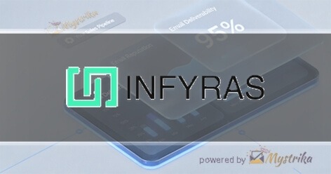 Infyras