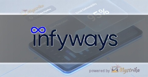 Infyways