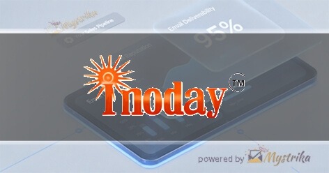 inoday Inc Agency logo