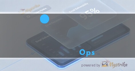 IntegratedOps