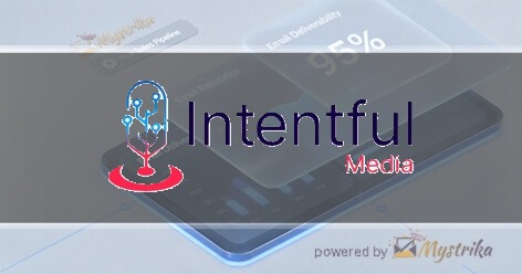 Intentful Media Agency logo