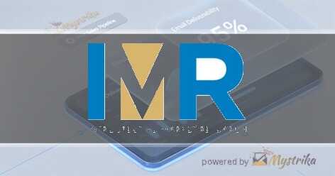Introspective Market Research Pvt Ltd