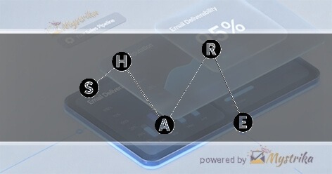 iSHARE srl Agency logo