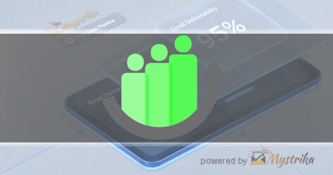 Learn to Scale