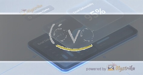 Levo