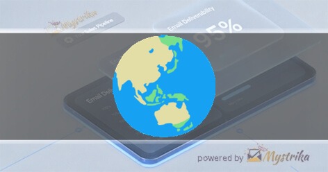 Localization.Asia