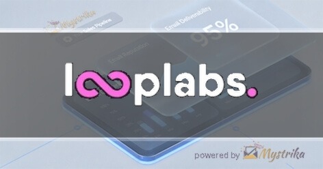 looplabs