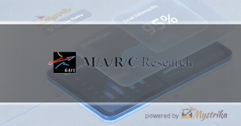 M/A/R/C Research