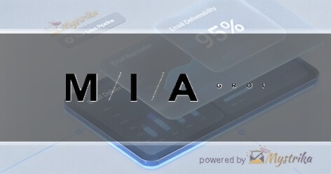 M/I/A Group Agency logo
