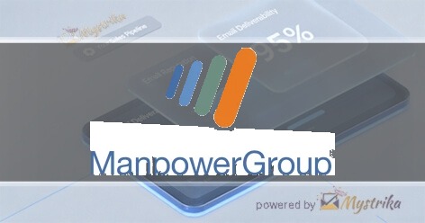 Manpower