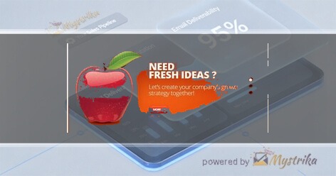 Marketing Impressions