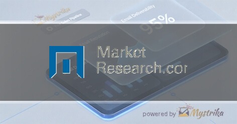 MarketResearch.com