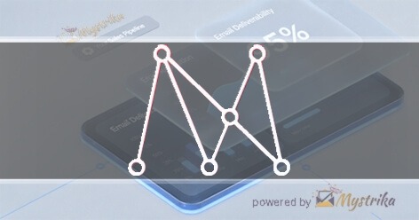 Matchnode