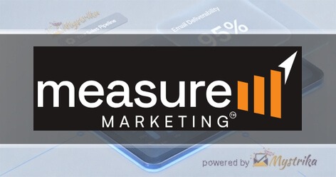 Measure Marketing Results Inc. Agency logo