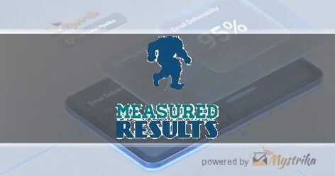 Measured Results Marketing