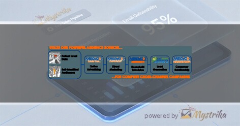 Medicx Media Solutions
