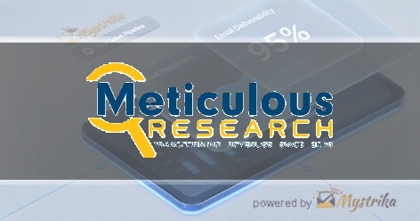 Meticulous Market Research, Inc.