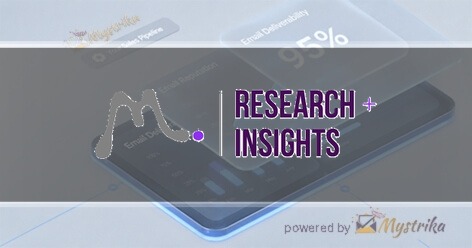 Meyocks Research + Insights